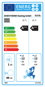 Preview: Zewotherm Luft-Monoblock Lambda EU15L
